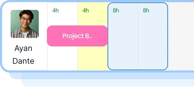 Schedule Bar