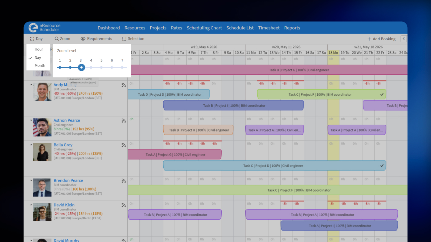 scheduling