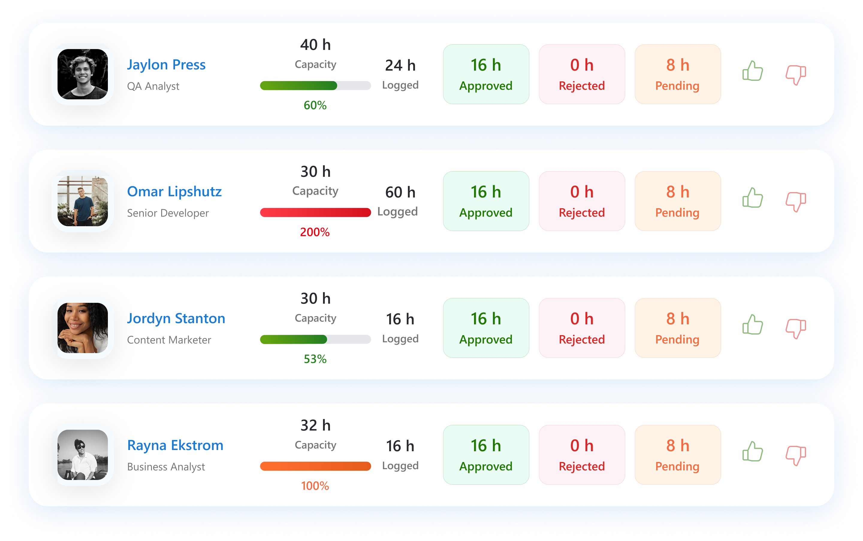 centralized-resource-visibility-img